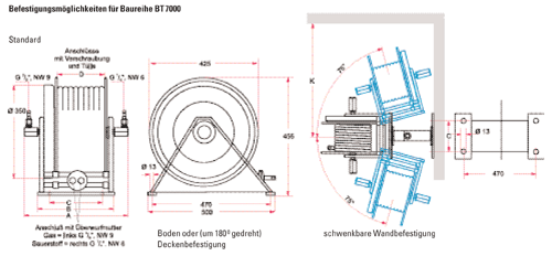 Dimensioned drawing BT 7020